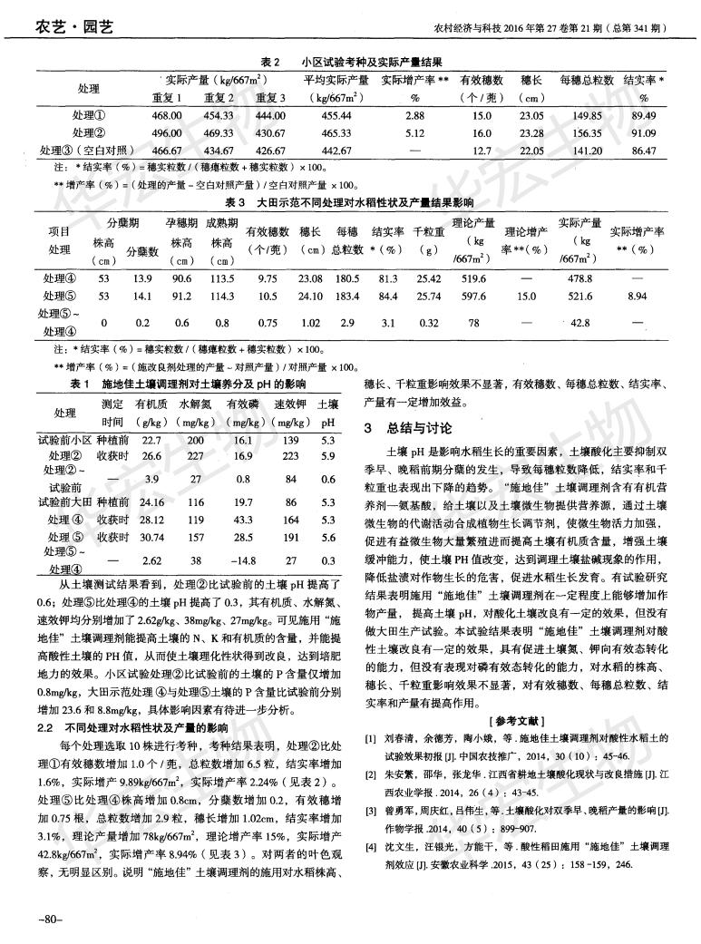 江西農業(yè)大學萍鄉(xiāng)農科院稻田施用“施地佳”土壤調理劑水劑的試驗效果_01.jpg